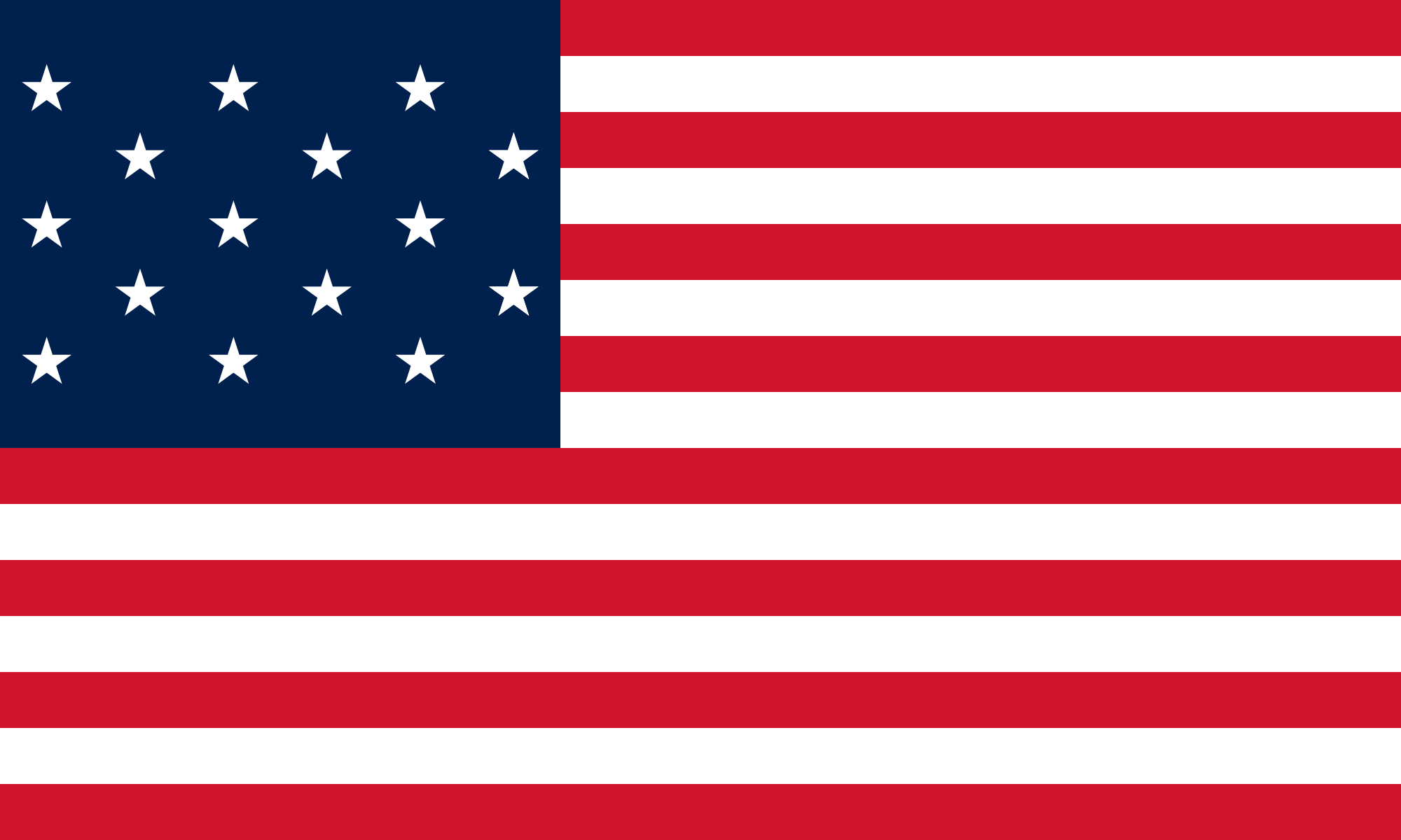 aaaa